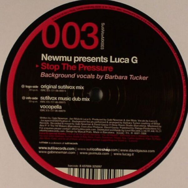 Newmu Presents Luca G - Stop The Pressure - фото 2